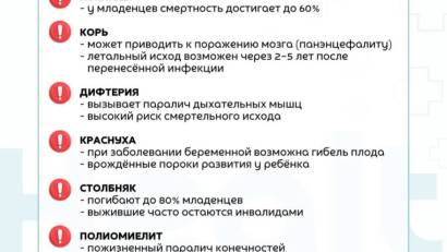 Чем опасен отказ от прививок