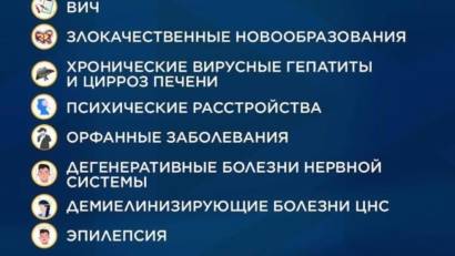 ВВОДИТСЯ БЕСПЛАТНАЯ ДИАГНОСТИКА СЛОЖНЫХ ЗАБОЛЕВАНИИ.
