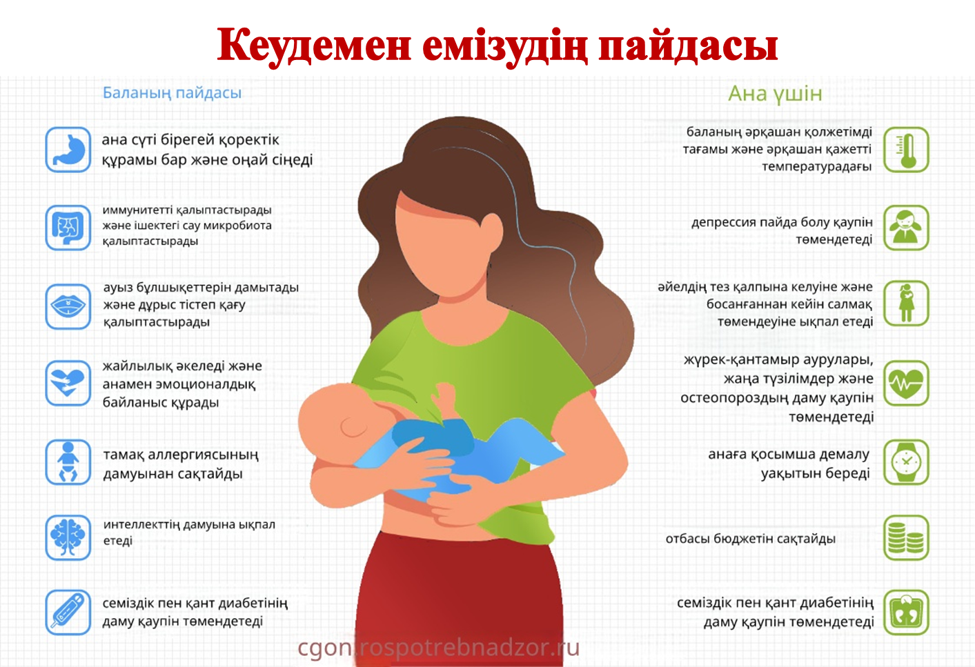 Кеудемен емізу: ана мен балаға пайдасы