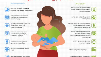 Кеудемен емізу: ана мен балаға пайдасы