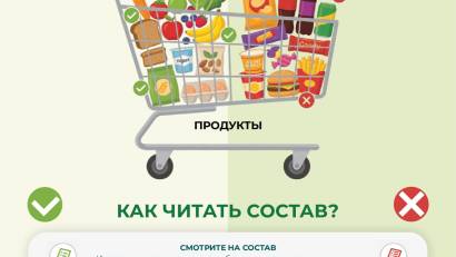 Читай, что покупаешь
