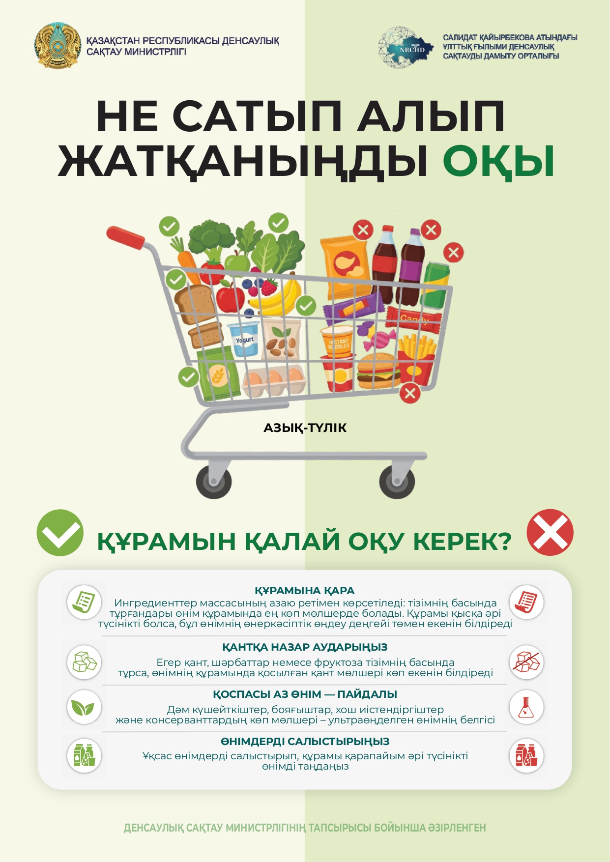 е сатып алып жатқаныңды оқы