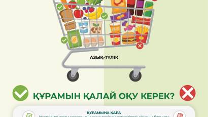 е сатып алып жатқаныңды оқы