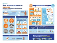 «Профилактика сепсиса при оказании медицинской помощи — в Ваших руках»