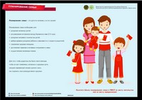 Инфографики