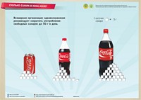Инфографики