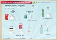 Инфографики