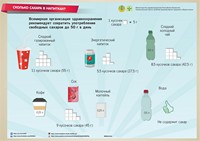 Инфографики