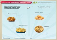 Инфографики