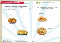 Инфографики