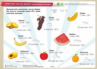 Инфографики