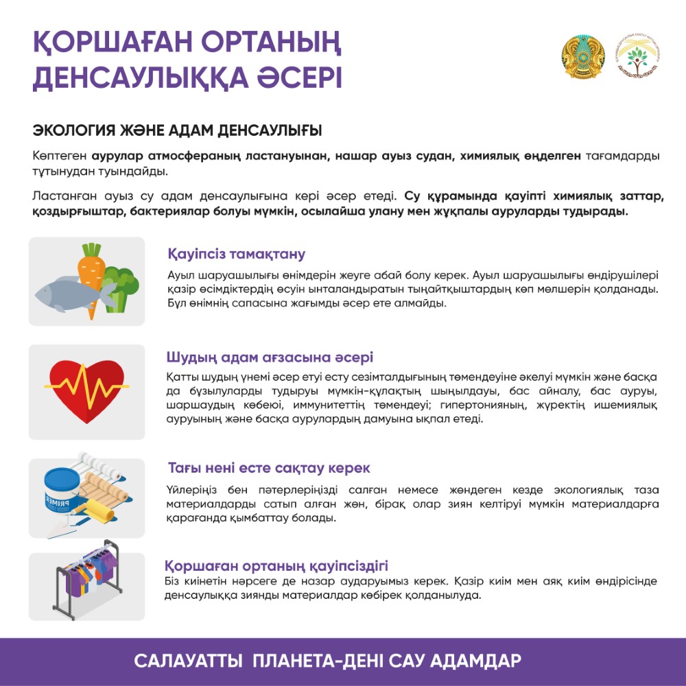 Қоршаған ортаның денсаулыққа әсері