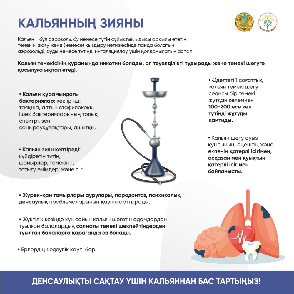 Кальянның зияны