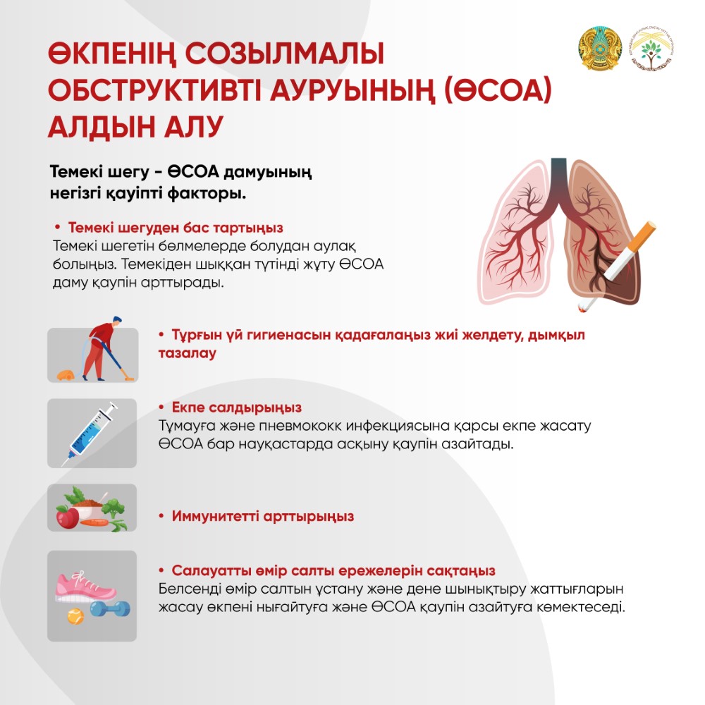 Өкпенің созылмалы обструктивті ауруының (ӨСАО) алдын алу