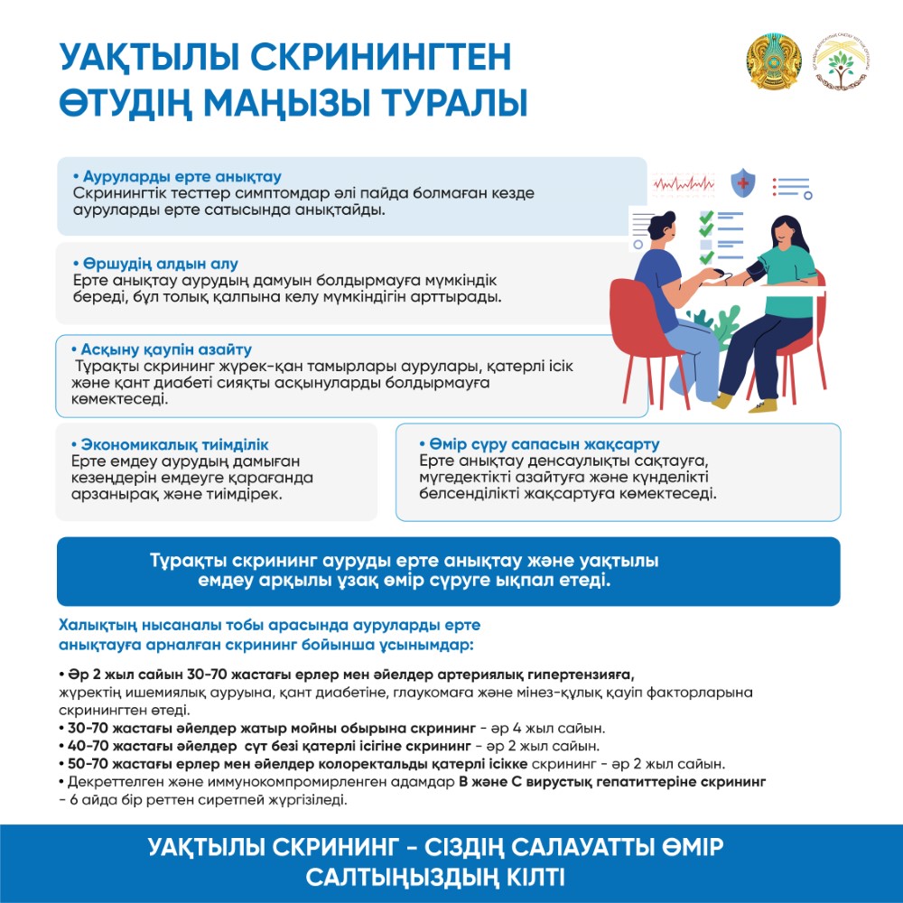 Уақтылы скринингтен өтудің маңызы туралы