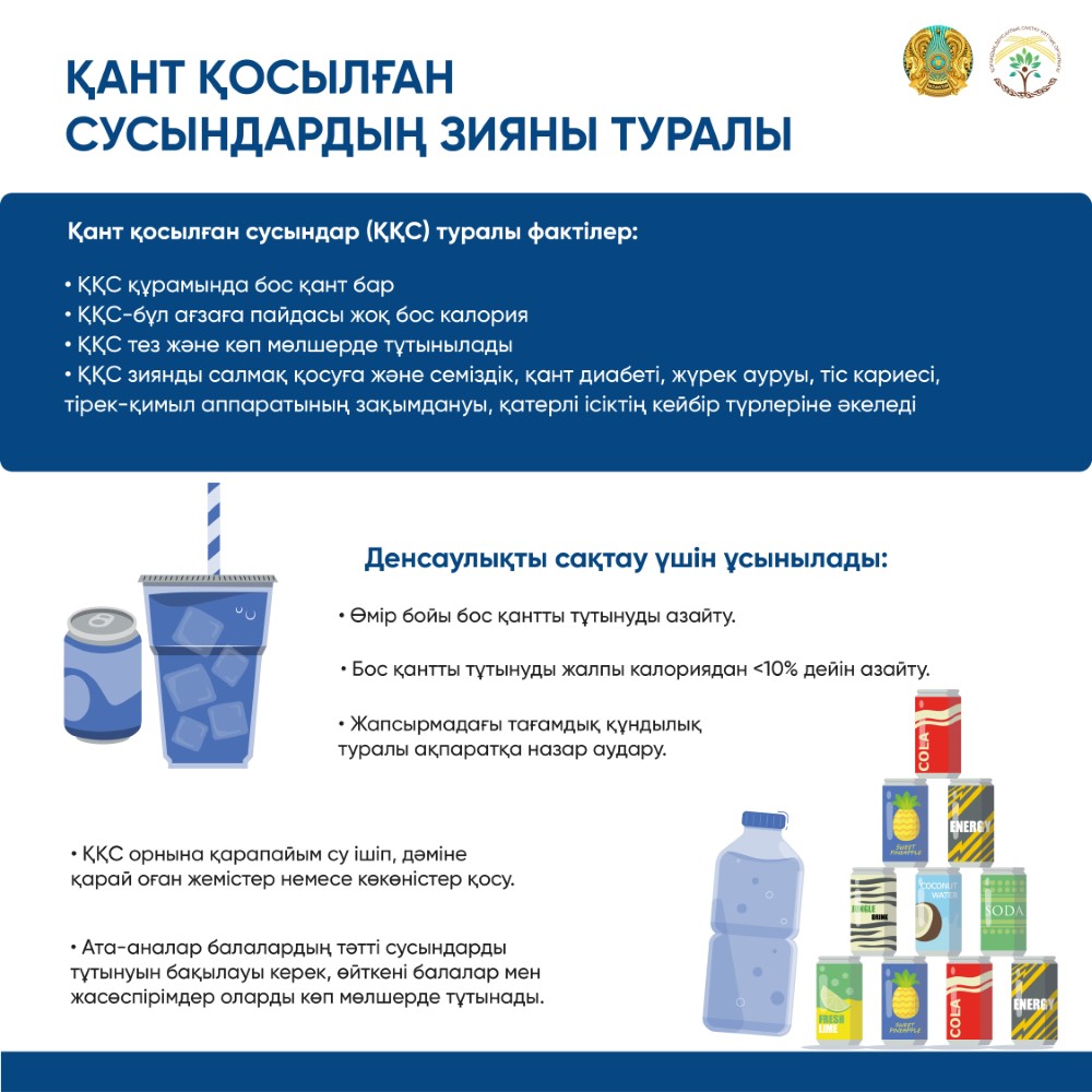 Қант қосылған сусындардың зияны туралы