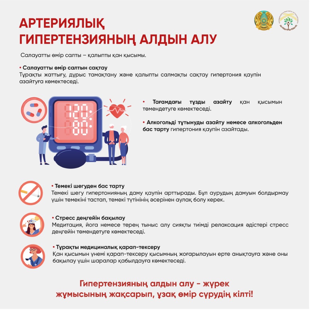 Артериялық гипертензияның алдын алу