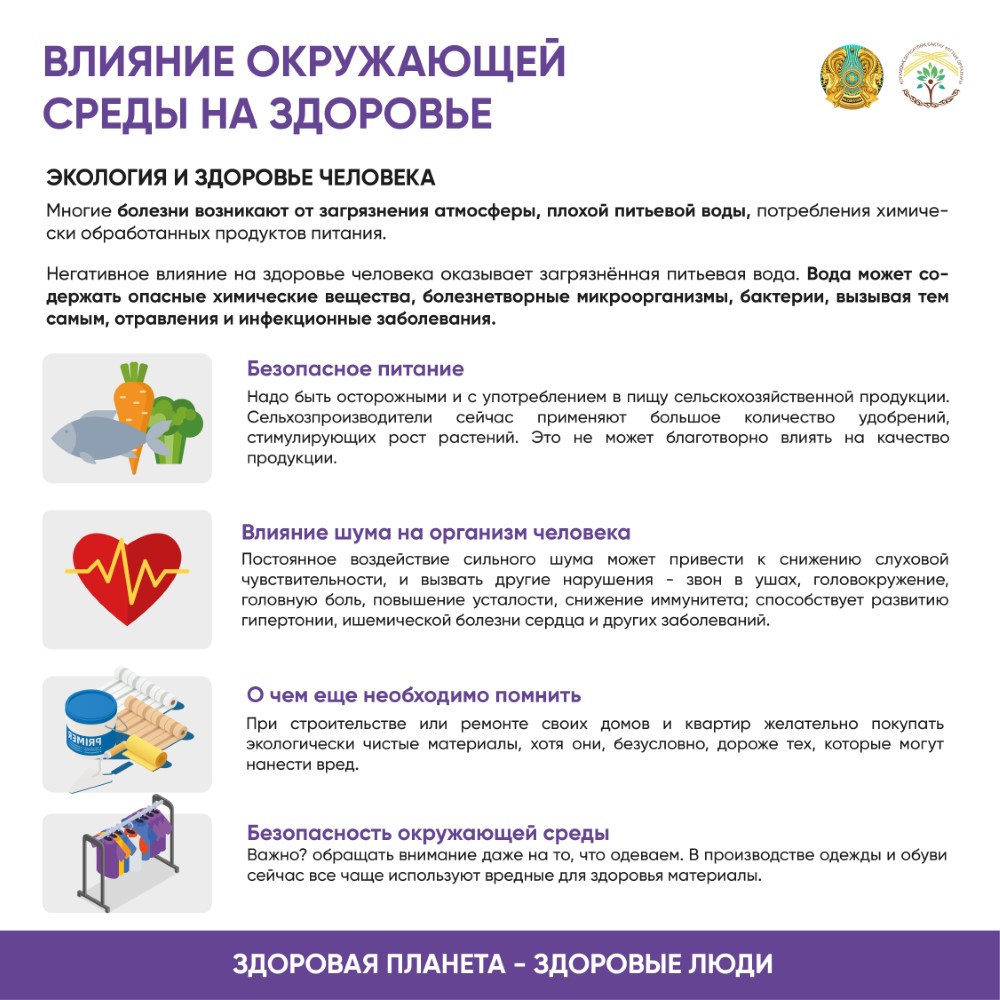 Влияние окружающей среды на здоровье