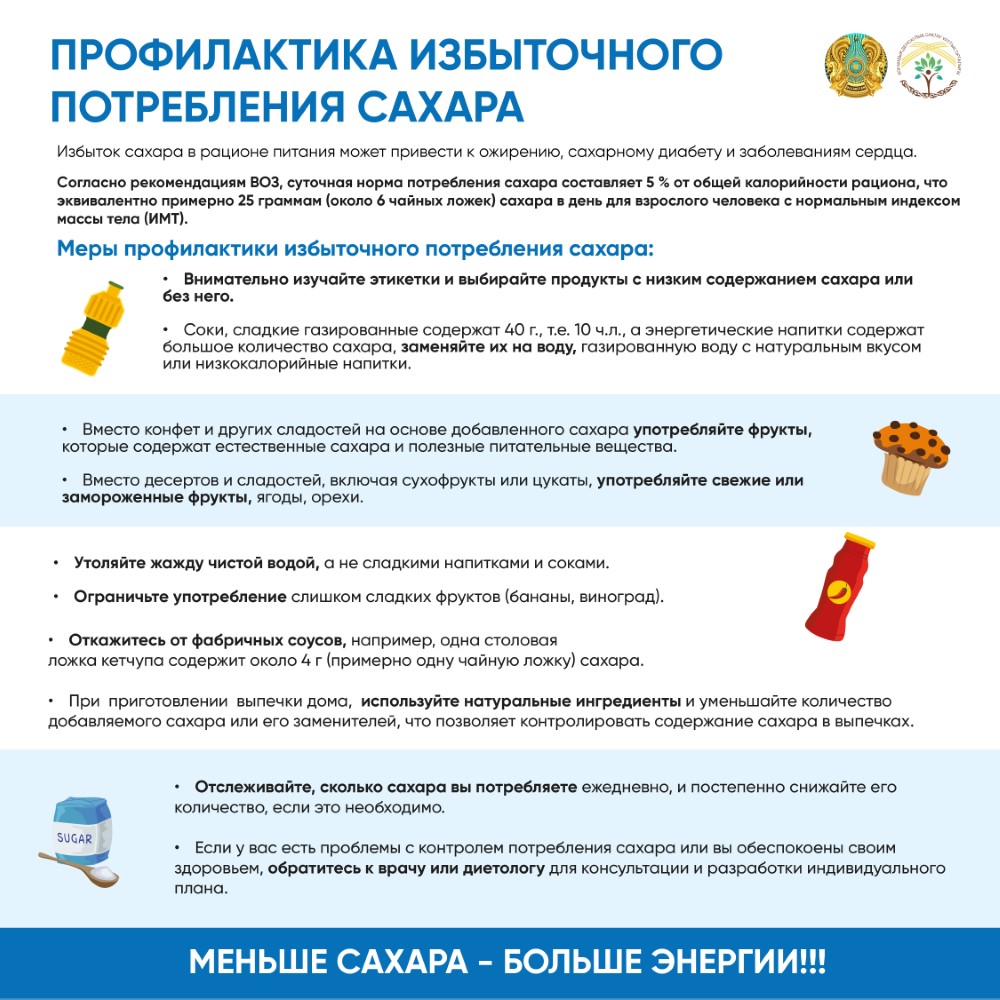 Профилактика избыточного потребления сахар