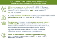 Обязательное социальное медицинское страхование
