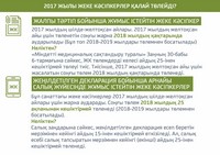 Міндетті әлеуметтік медициналық сақтандыру